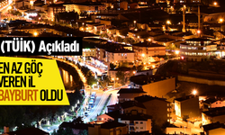 En az göç veren il Bayburt oldu