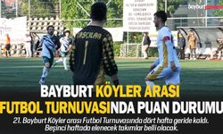 Bayburt köyler arası futbol turnuvasında puan durumu