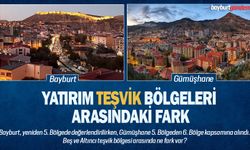 Yatırım teşvik bölgeleri arasındaki fark