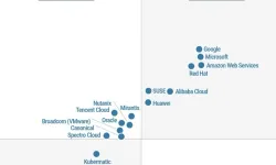 Huawei, Gartner® Magic Quadrant'ta konteyner yönetimi alanında lider gösterildi