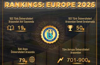 Bayburt Üniversitesi QS Europe 2026 Sıralamasında Ulusal ve Küresel Başarıya İmza Attı