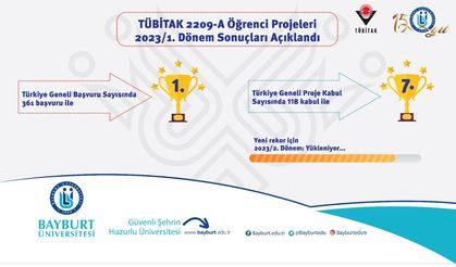 Bayburt Üniversitesi, TÜBİTAK Öğrenci Projelerinde Zirve Rekorunu Geliştirdi
