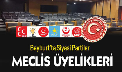 Bayburt’ta Siyasi Partiler Meclis Üyeliklerini açıkladı