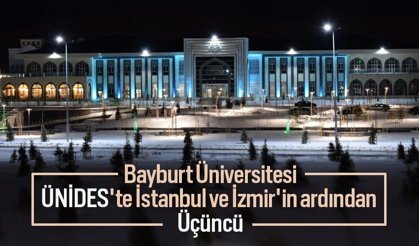 Bayburt Üniversitesi, ÜNİDES'te İstanbul ve İzmir'in ardından üçüncü