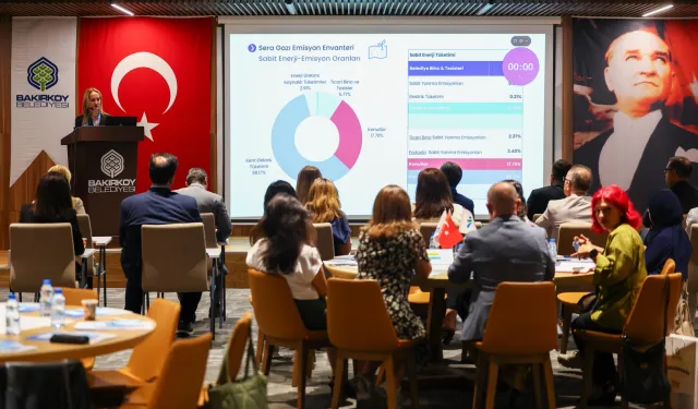 İstanbul Bakırköy'de 'sera gazı azaltımı'na uyum