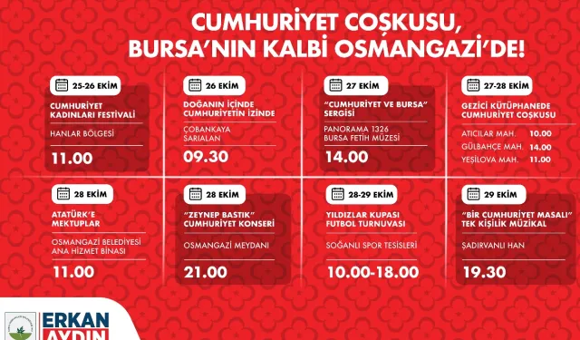 Cumhuriyet coşkusu Bursa’nın kalbinde atacak
