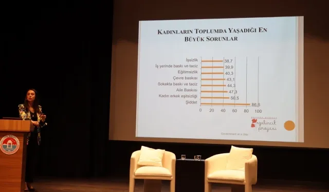 İstanbul Maltepe'den şiddetle mücadelede örnek adım