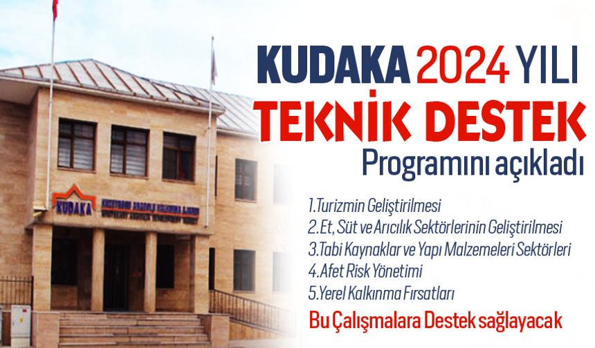 KUDAKA 2024 yılı teknik destek programını açıkladı