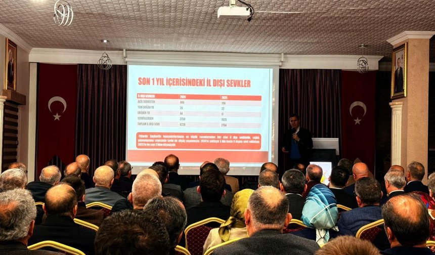 AK Parti vizyon projeleri masaya yatırıldı